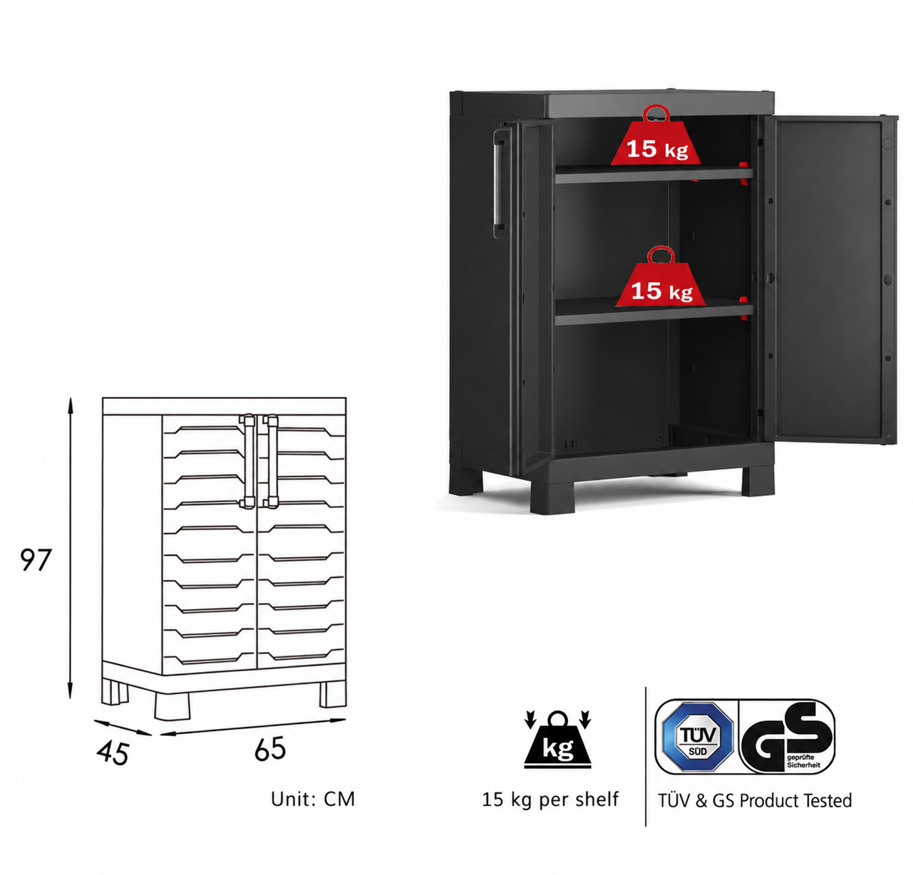 Keter Detroit Low Utility Storage Cabinet