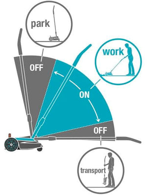 Gardena Battery Lawnmower HandyMower 22/18V P4A Ready-To-Use Set Garden Plus