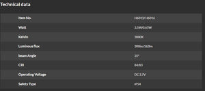 HILITE Solar Light H6013 Garden Plus