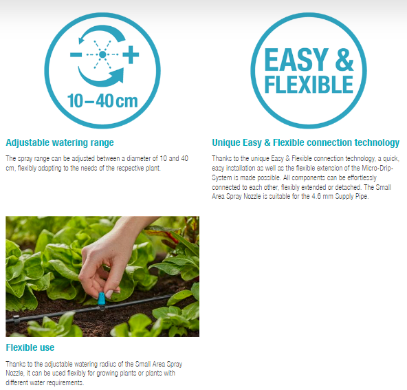 Gardena Small Area Spray Nozzle 13316 Garden Plus