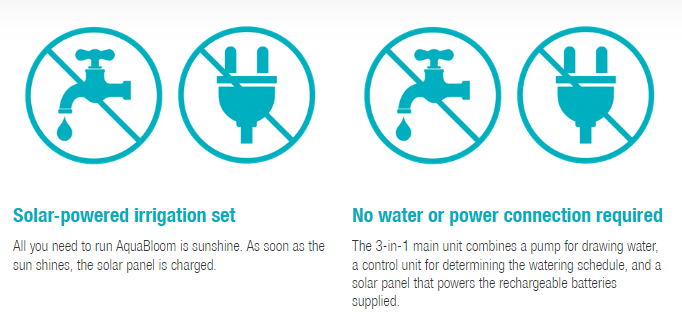 Gardena Solar-powered Irrigation AquaBloom Set Garden Plus