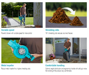 Gardena Electric Blower/Vac ErgoJet 3000 Garden Plus