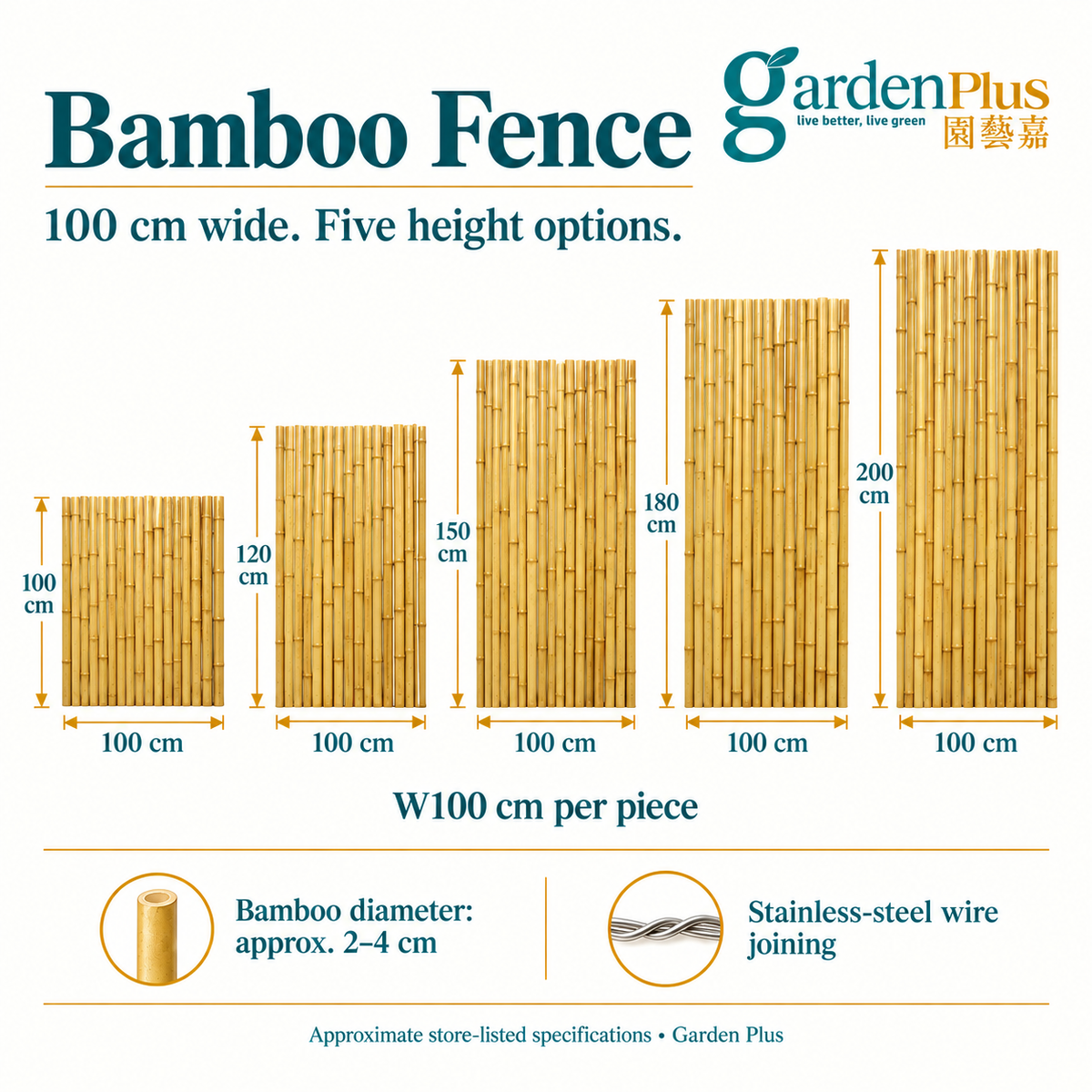Bamboo fence size illustration: heights 100, 120, 150, 180 and 200 cm, each piece 100 cm wide; diagram not to scale