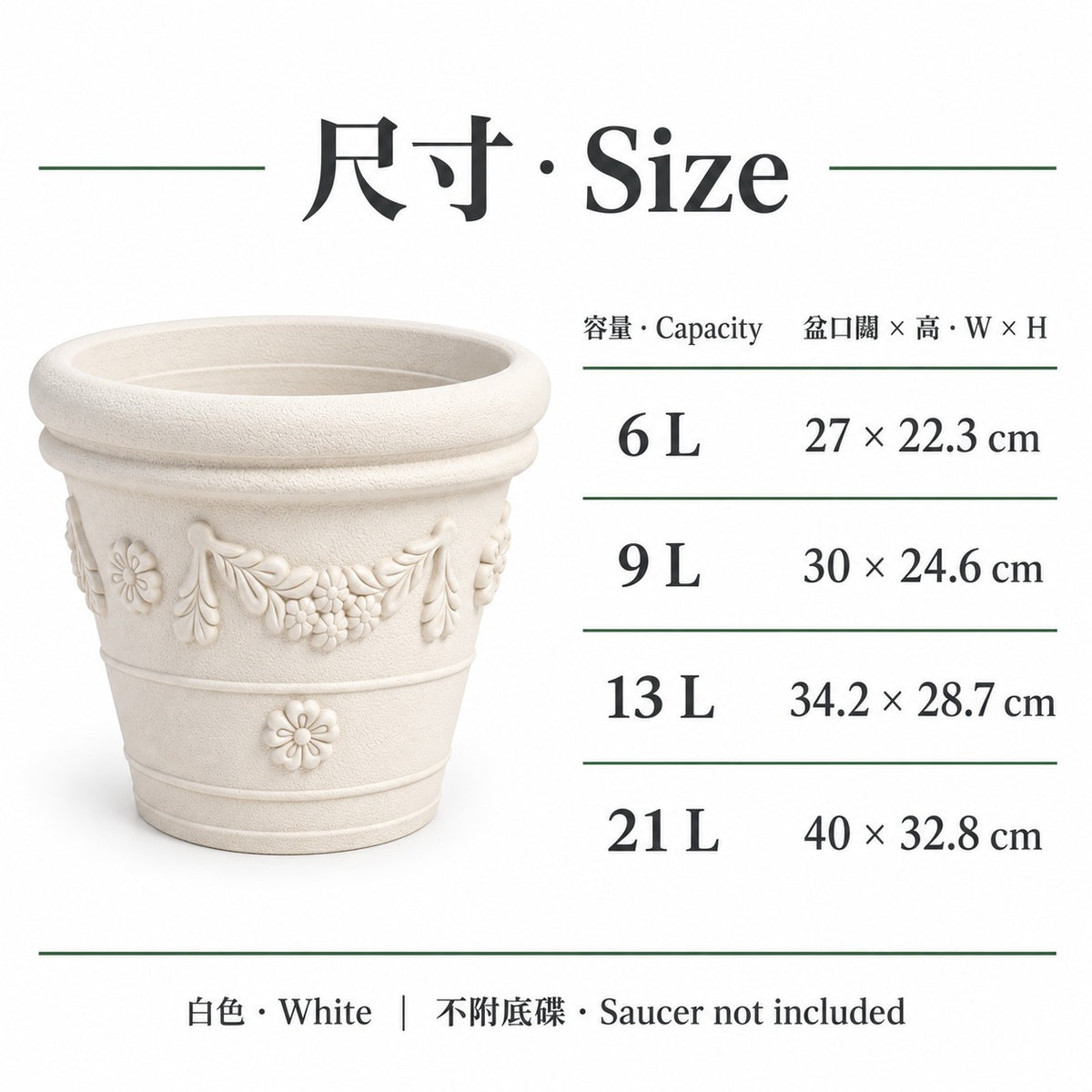 高品質 PRM 花型花盆 — 容量及尺寸圖