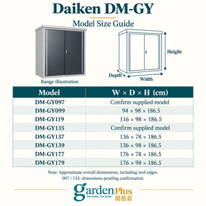 Daiken DM-GY Metal Storage Cabinets — Garden Plus dimension guide. Select a model for roof-inclusive W × D × H