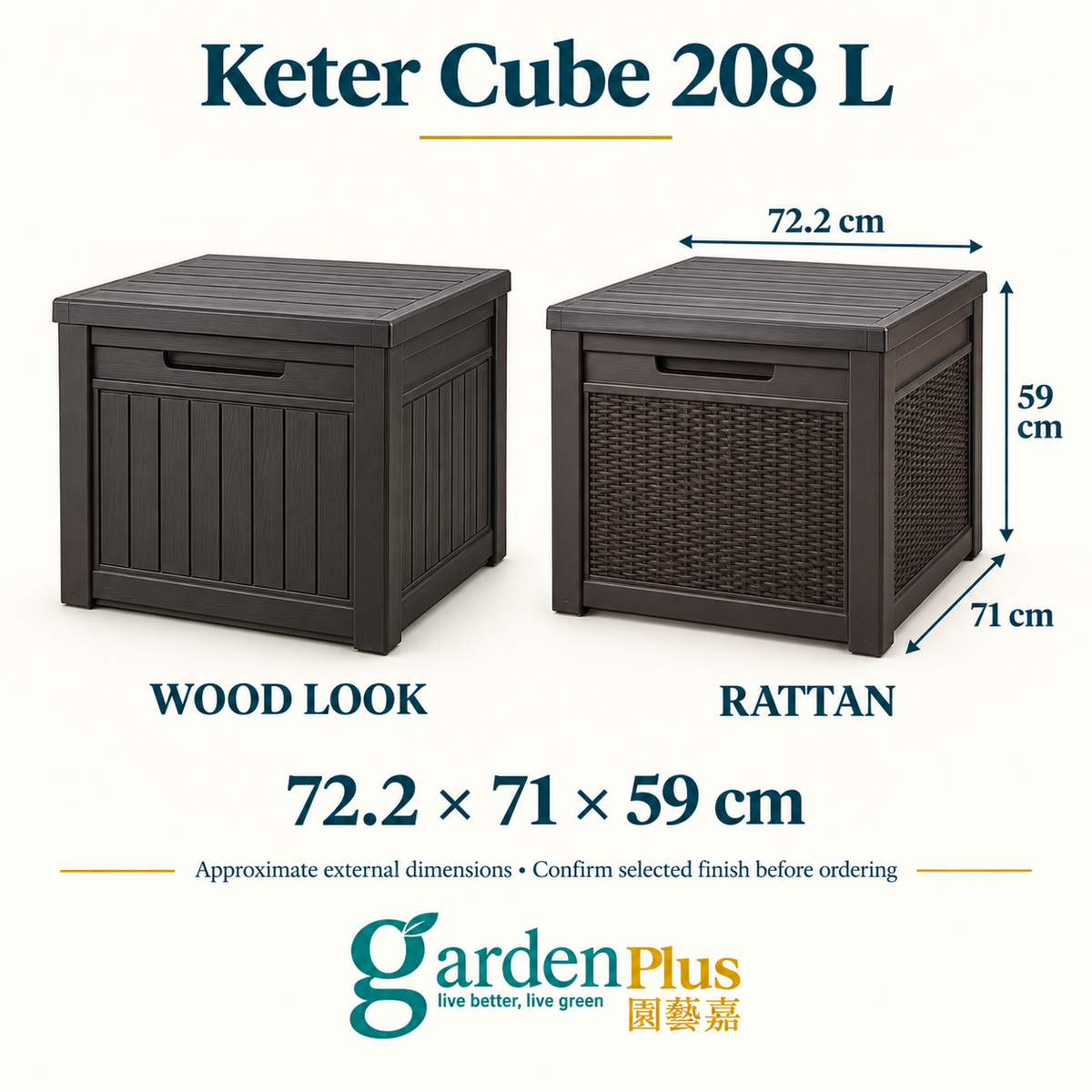 Keter Cube 208 L Storage Side Table — Garden Plus dimension guide. W × D × H: 72.2 × 71 × 59 cm