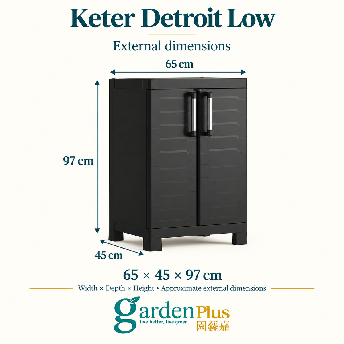 Keter Detroit Low Utility Cabinet — Garden Plus dimension guide. W × D × H: 65 × 45 × 97 cm