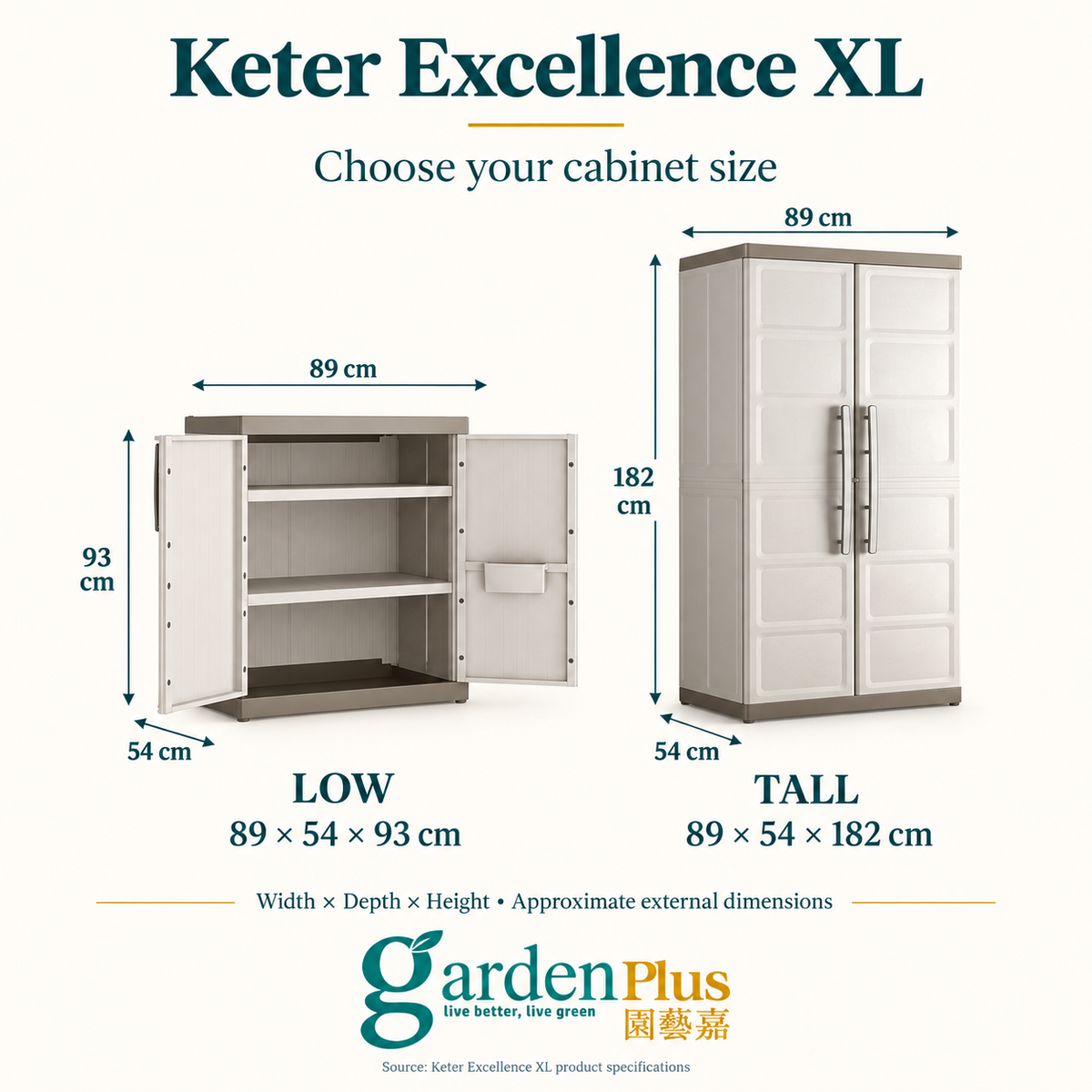Keter Excellence XL Low 89 × 54 × 93 cm and Tall 89 × 54 × 182 cm size comparison