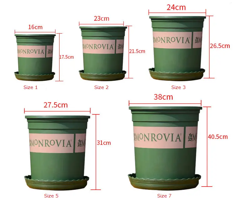 Monrovia Plastic Pot Garden Plus