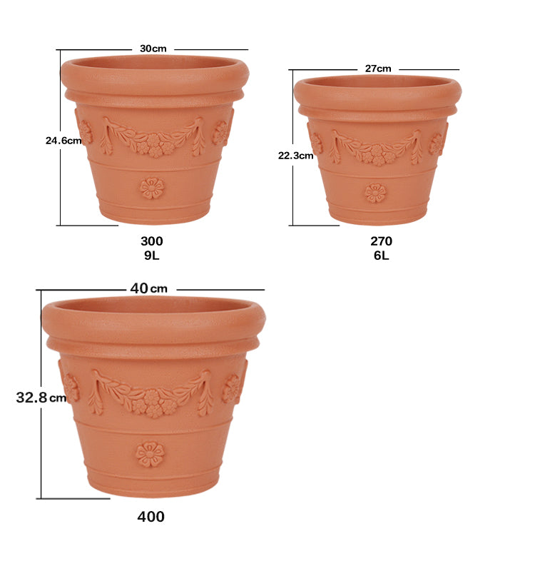 High-quality PRM flower pot – flower style Garden Plus
