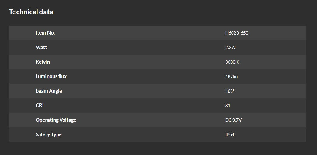 HILITE Solar Light H6023-650 Garden Plus