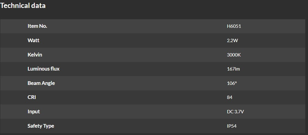 HILITE Solar Wall Light H6051 Garden Plus