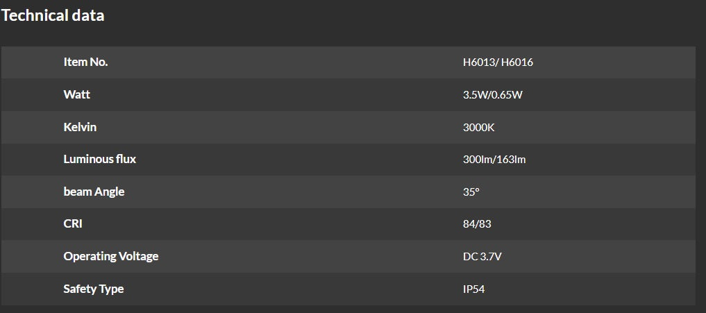 HILITE Solar Light H6013 Garden Plus