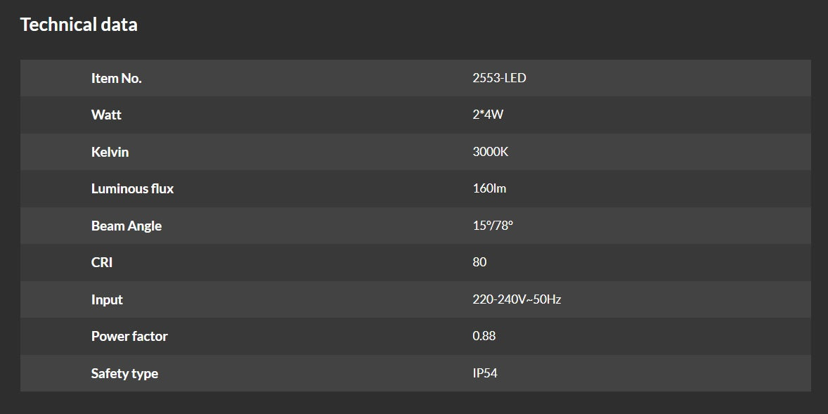 Hilite - LED Wall light 2553D Garden Plus