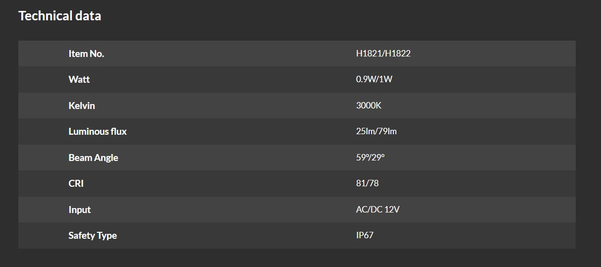 Hilite - Underground Light H1821 Garden Plus