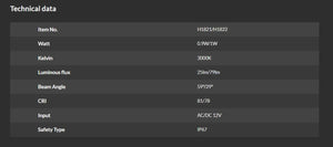 Hilite - Underground Light H1821 Garden Plus