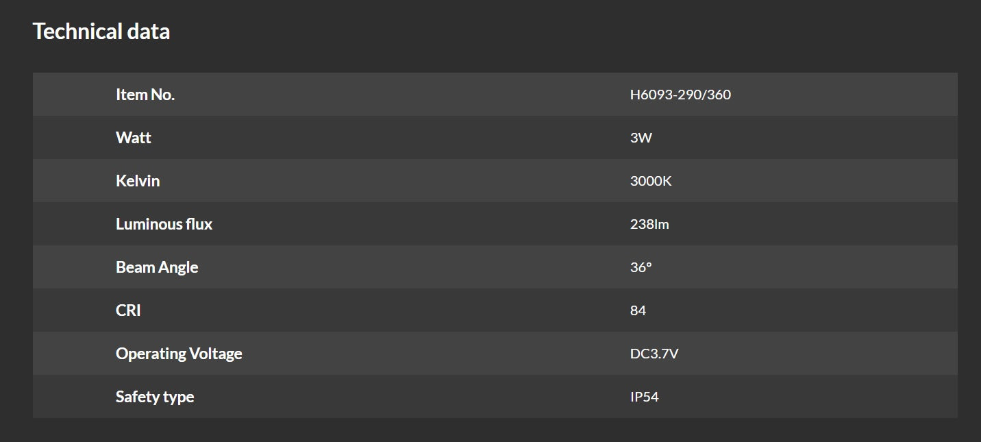Hilite - Solar Light H6093 Garden Plus