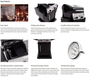 Char-Broil Performance TRU Infrared 300 2-Burner Cabinet Black Garden Plus