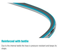 Gardena Classic Hose 13 mm (1/2"), 20 m Garden Plus