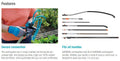 Gardena Combisystem Cultivator, 3.6cm width Garden Plus